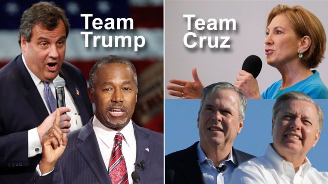2016 Republican candidates: Where are they now?