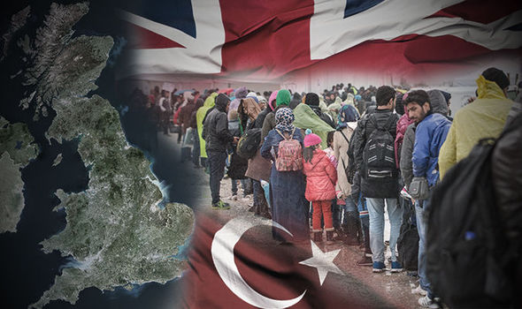 EXCLUSIVE POLL: 12 MILLION Turks say they’ll come to the UK once EU deal is signed