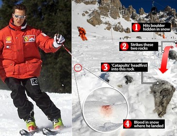 The day of Michael Schumacher’s skiing accident: Oh! God! How we could missed that?