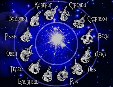 Гороскоп на неделю с 29.01.2018 по 04.02.2018 для всех знаков зодиака